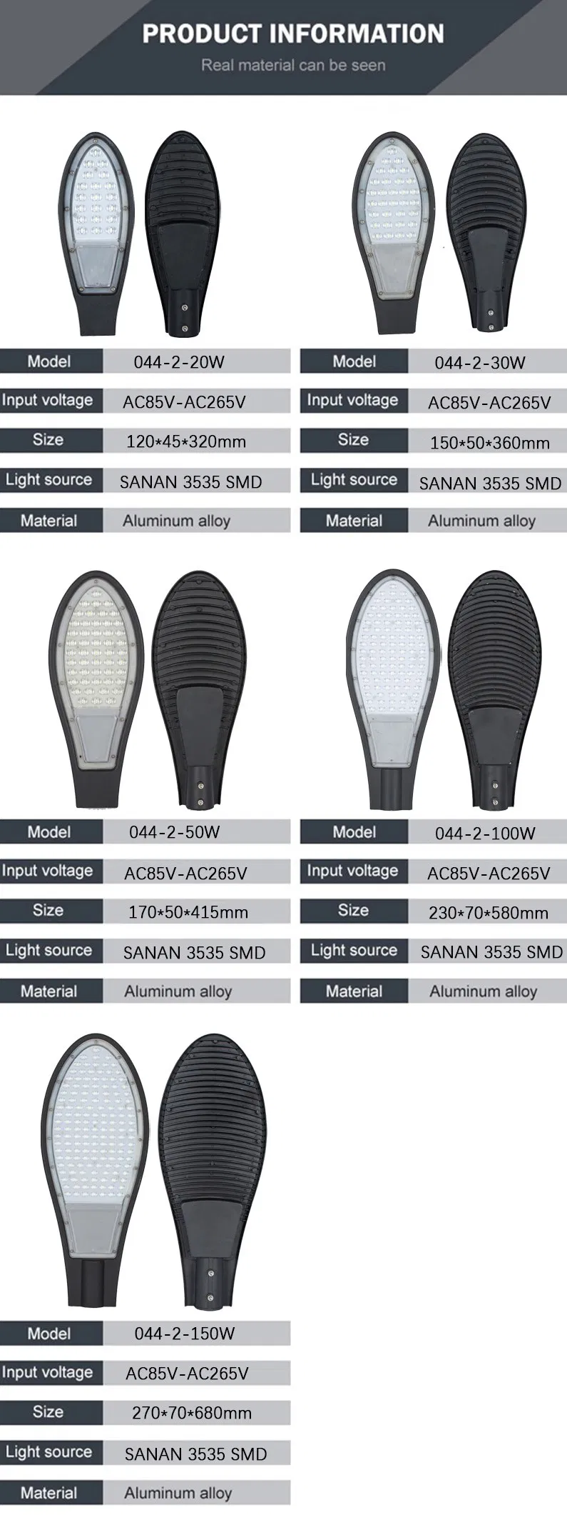 LED Street Light Info
