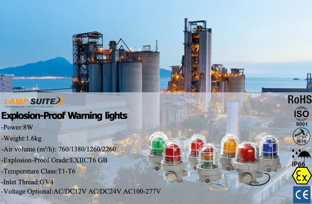 Explosion Proof LED Beacon