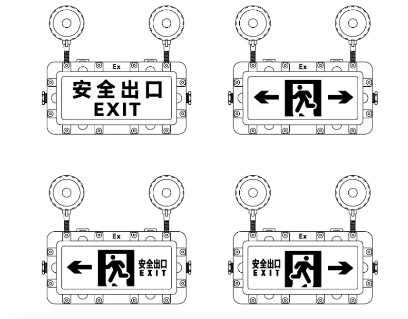 Indicator details