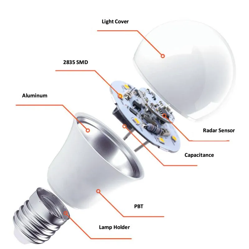 Radar Sensor Bulb 3
