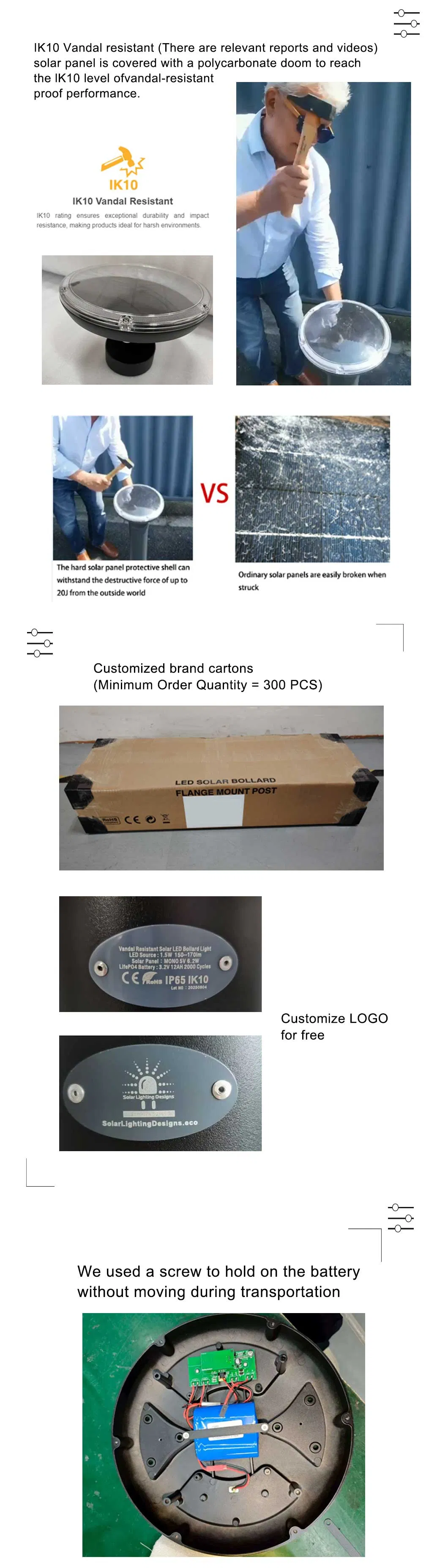 Advanced Sensor Technology