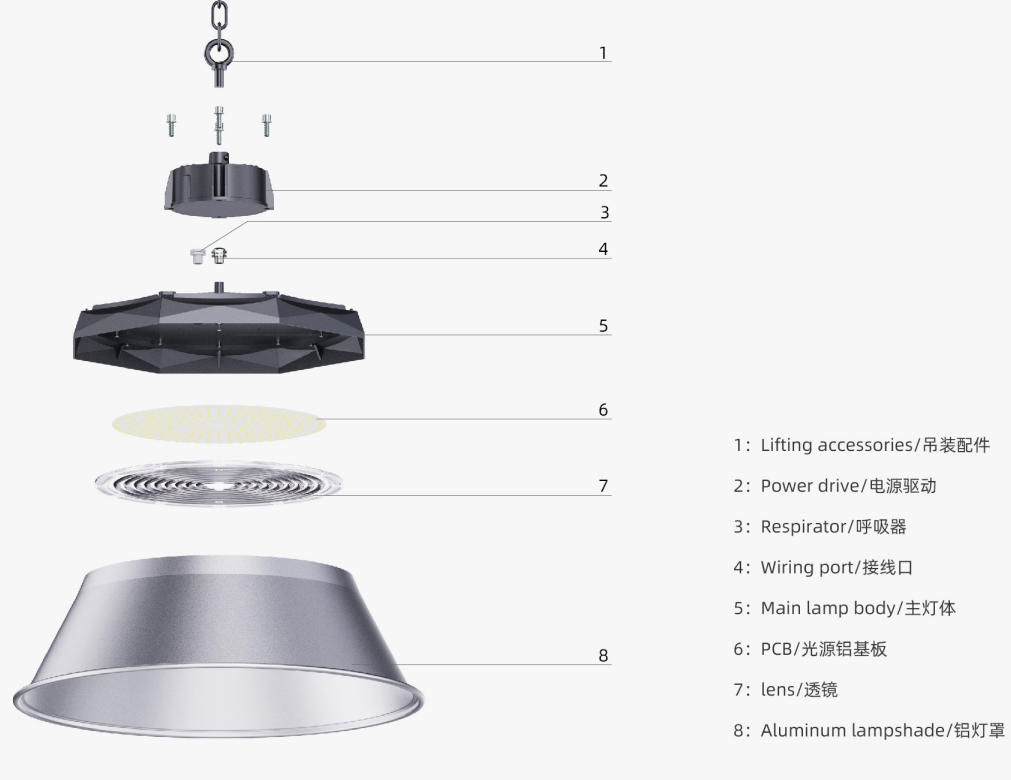 150W Warehouse Light UFO LED High Bay Shop Light AC85-265V Cold White Daylight Commercial Bay Lighting for Factory Garage Barn