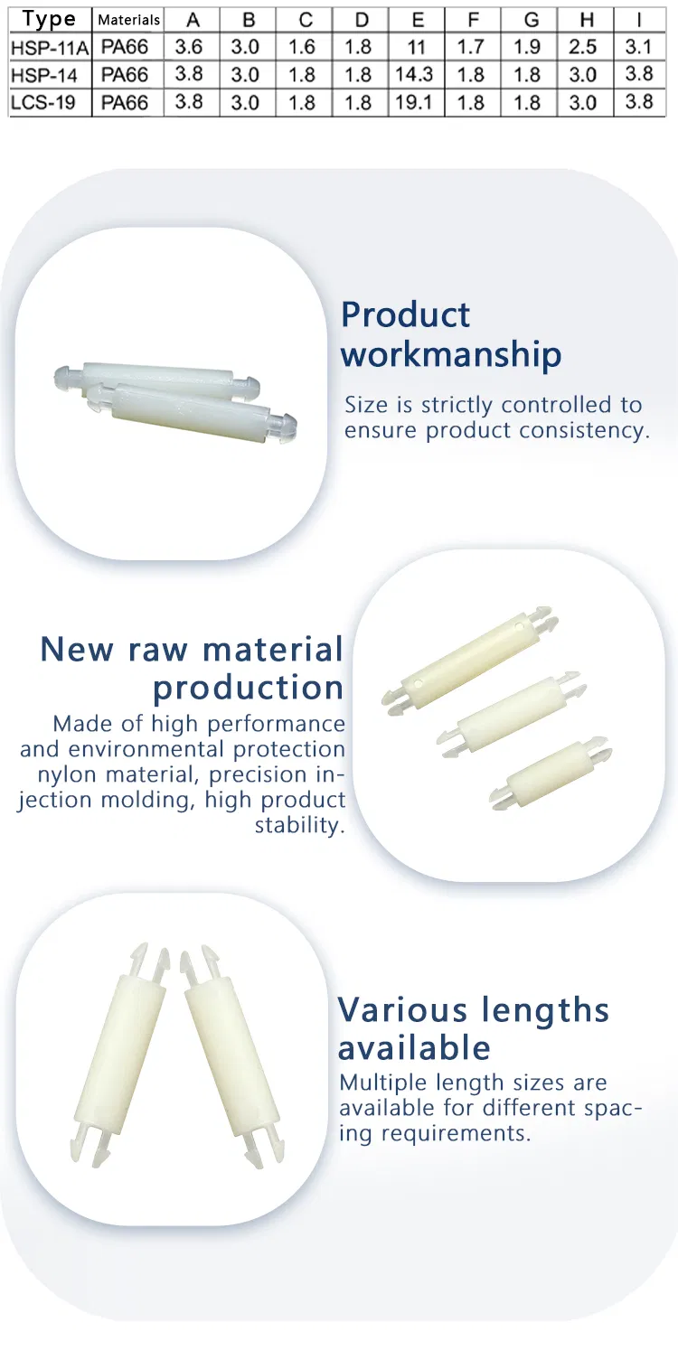 Wall Washer LED Lens Cap