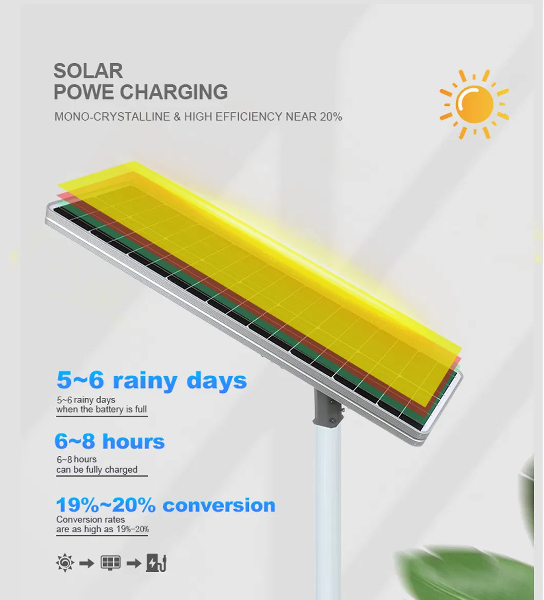 Solar Street Light 4