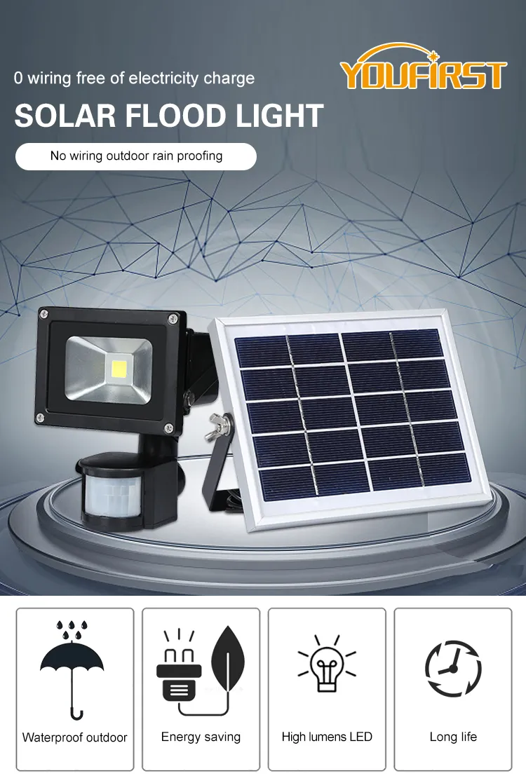 Solar LED Motion Sensor Flood Light