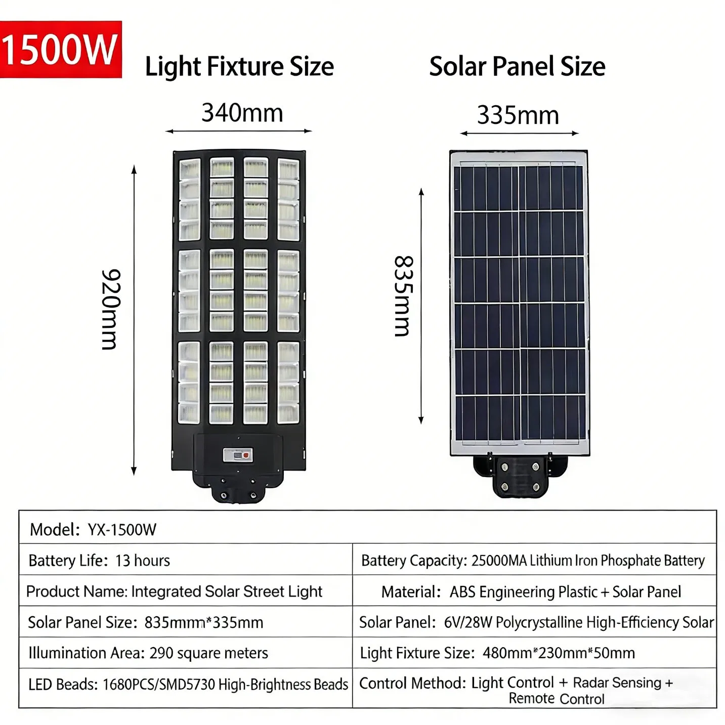 1500W Solar Street Light with Radar Motion Sensor Human Body Induction Auto Brightness Adjustment IP65 Waterproof Solar Street Lamp for Street Security Lightin