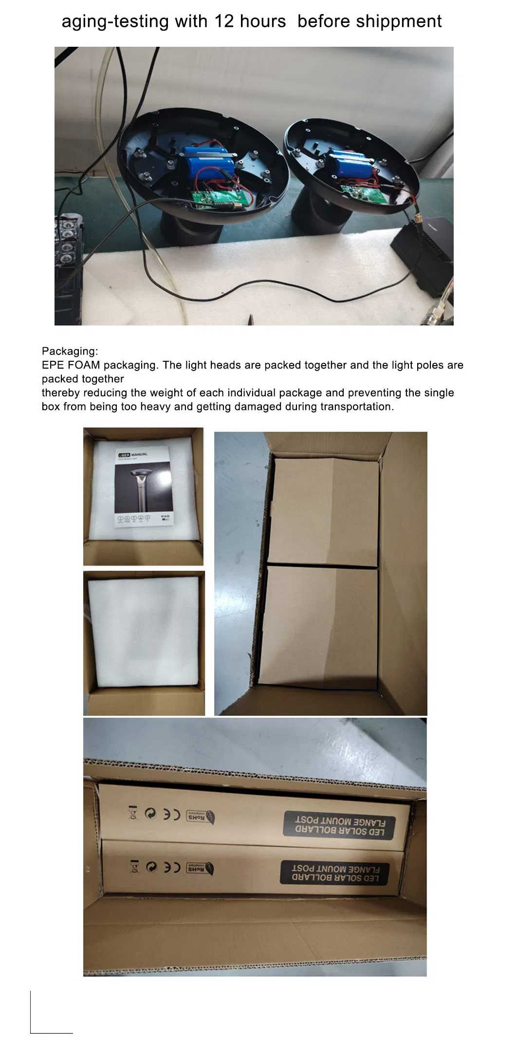 Waterproof Test Display