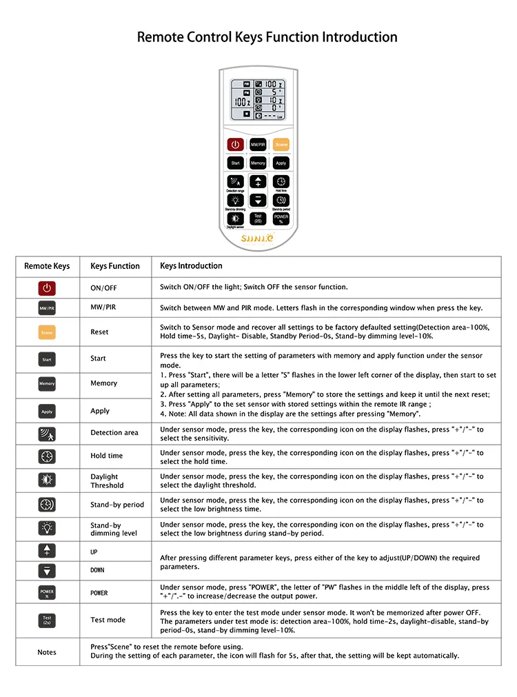 LED High Bay Light Detail 7