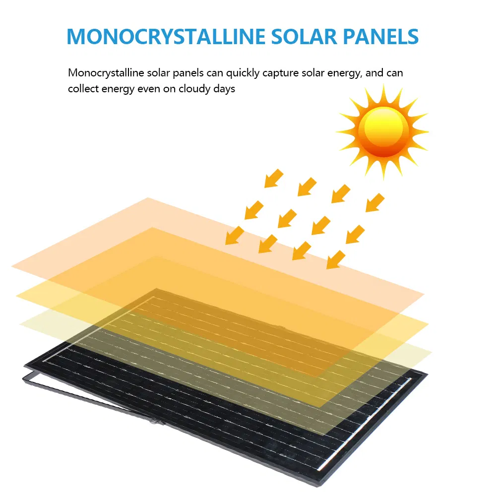 Billboard High Powered Explossion Proof Aluminum 200W Green Cheapest Solar Floodlight Outdoor