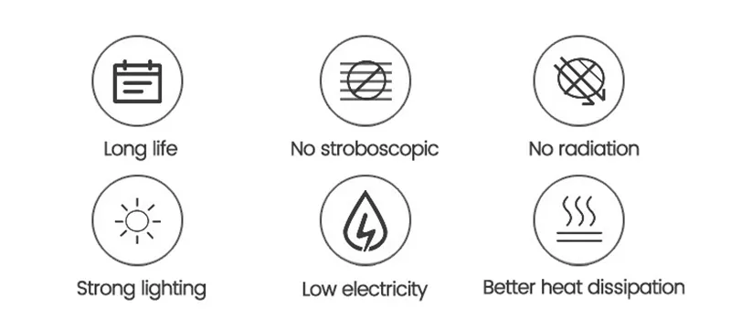 LED Warehouse Lighting Structure