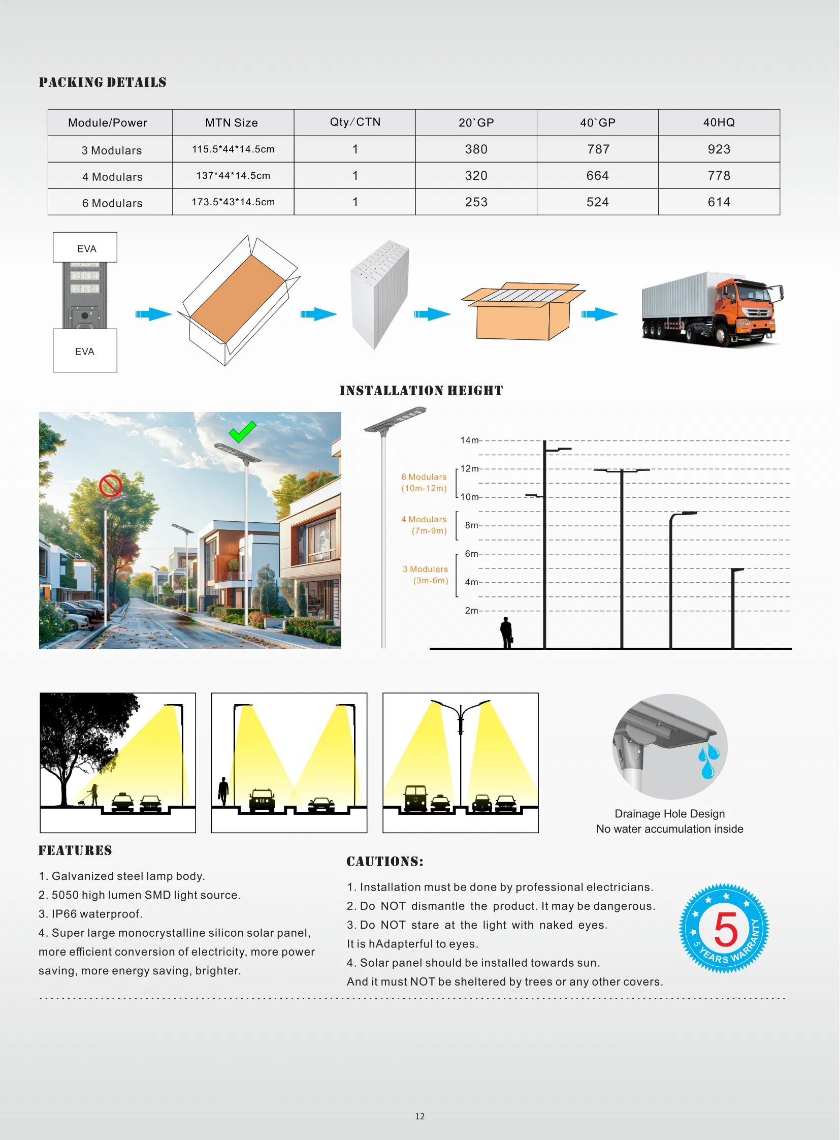Professional Lighting