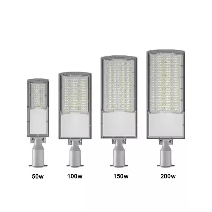 LED Street Light Overview