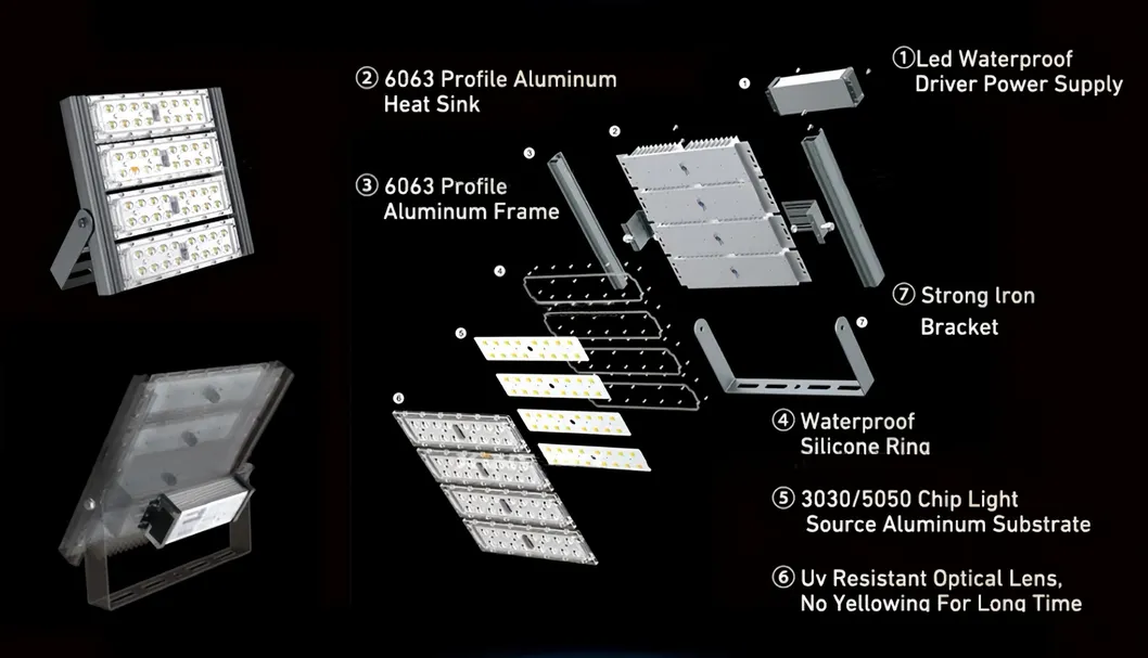 Flood Light Application