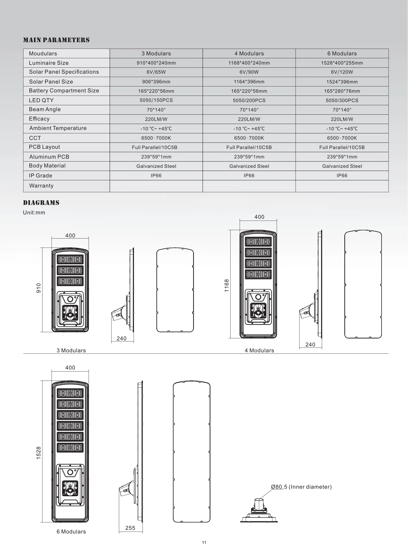 Integrated Solar Light
