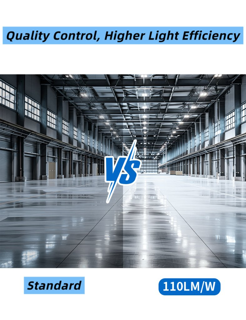 100W UFO LED High Bay Light for Shops Warehouses Industrial 100 Watt Highbay Light Waterproof IP54 Exhibition Display