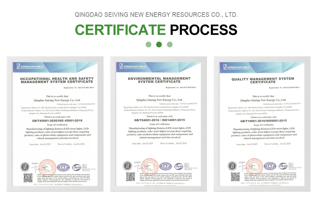 Certificates