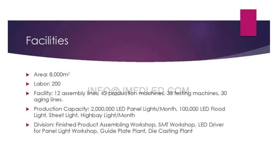 UFO LED High Bay Light Testing