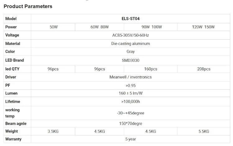 Weatherproof Performance