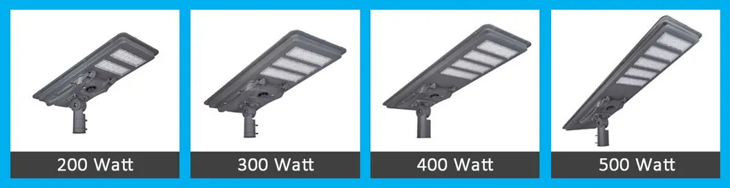 Solar Street Light Banner