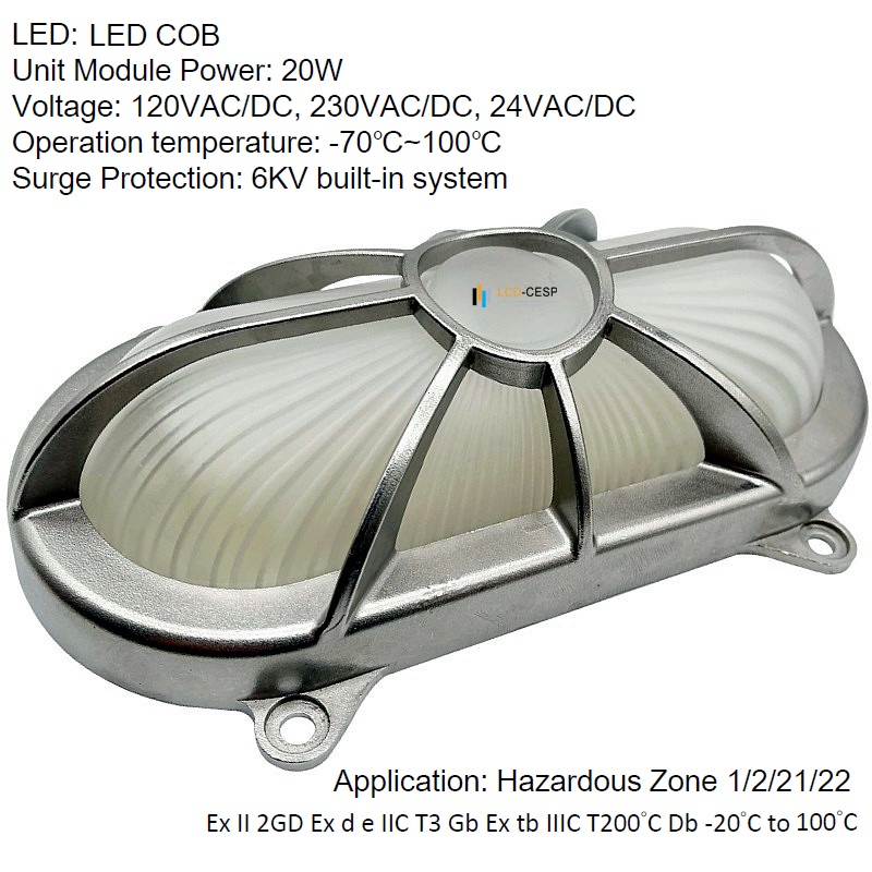 Marine-Grade Bulkhead Light 50W-120W, LED, 90-305VAC, Stainless Steel Marine Ship Lighting
