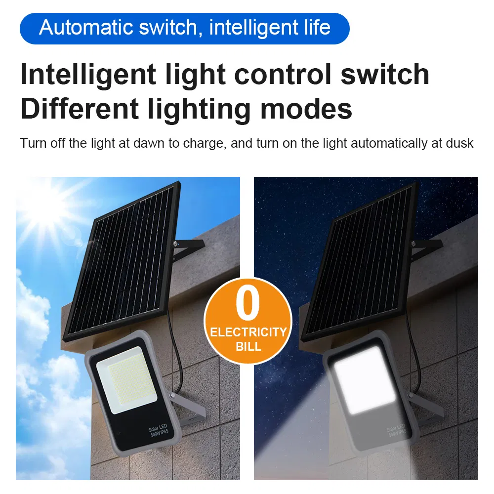 High Luminous Security Motion Sensor 200W LED Solar Flood Light Garden Outdoor IP65 Rechargeable