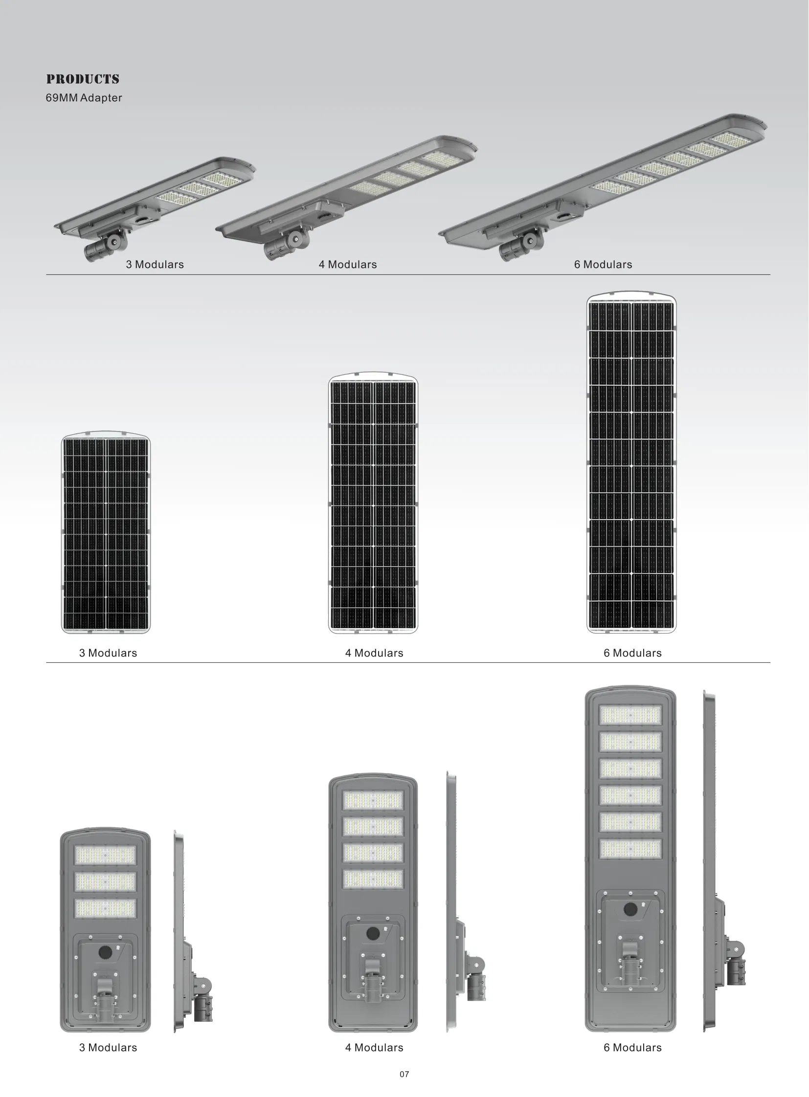 LED Solar Module