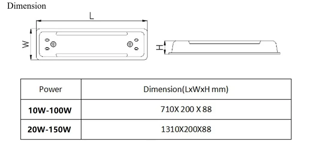 Technical Specifications Chart