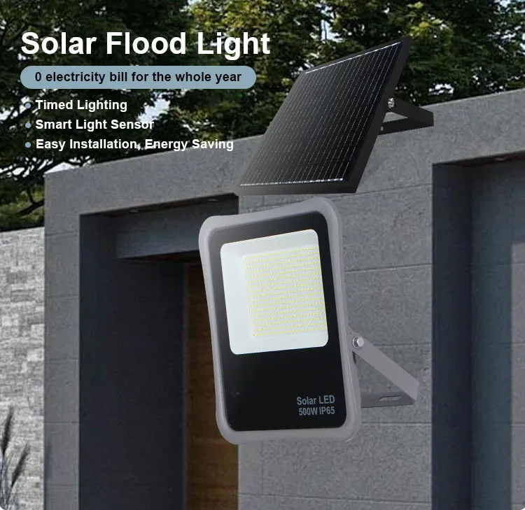 Solar Flood Light Banner