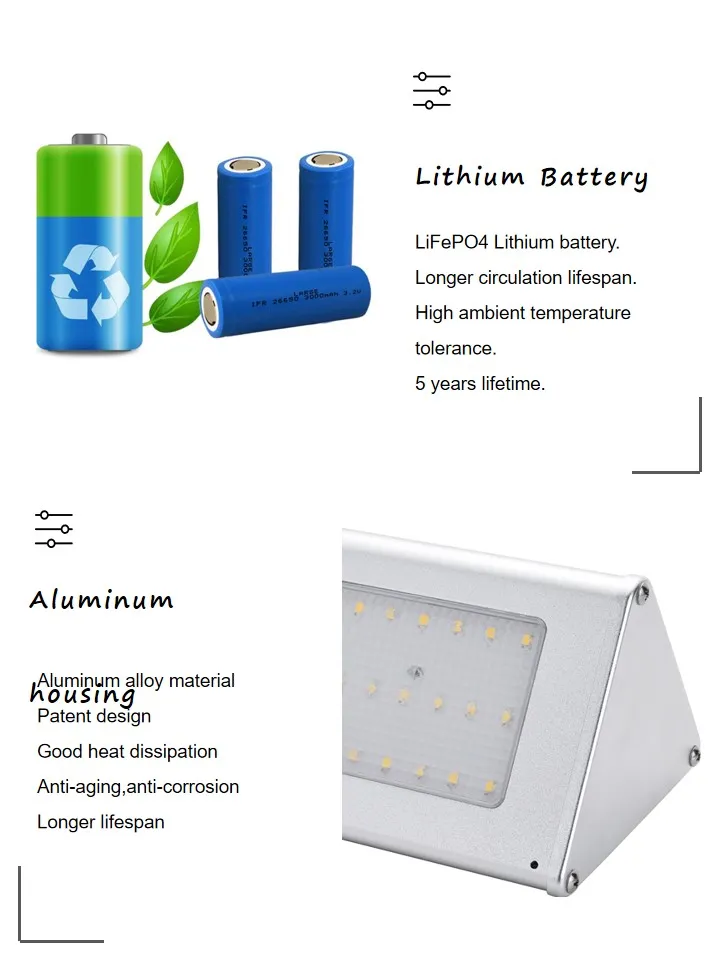 Solar Light Detail 3