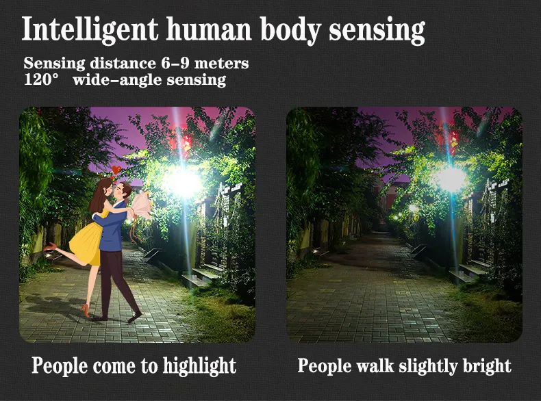 Solar Flood Light Components