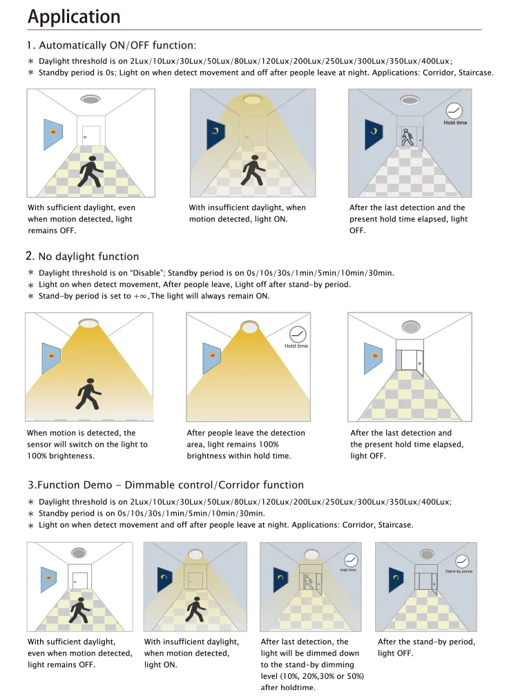 LED High Bay Light Detail 10
