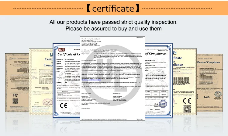 CE RoHS Certifications