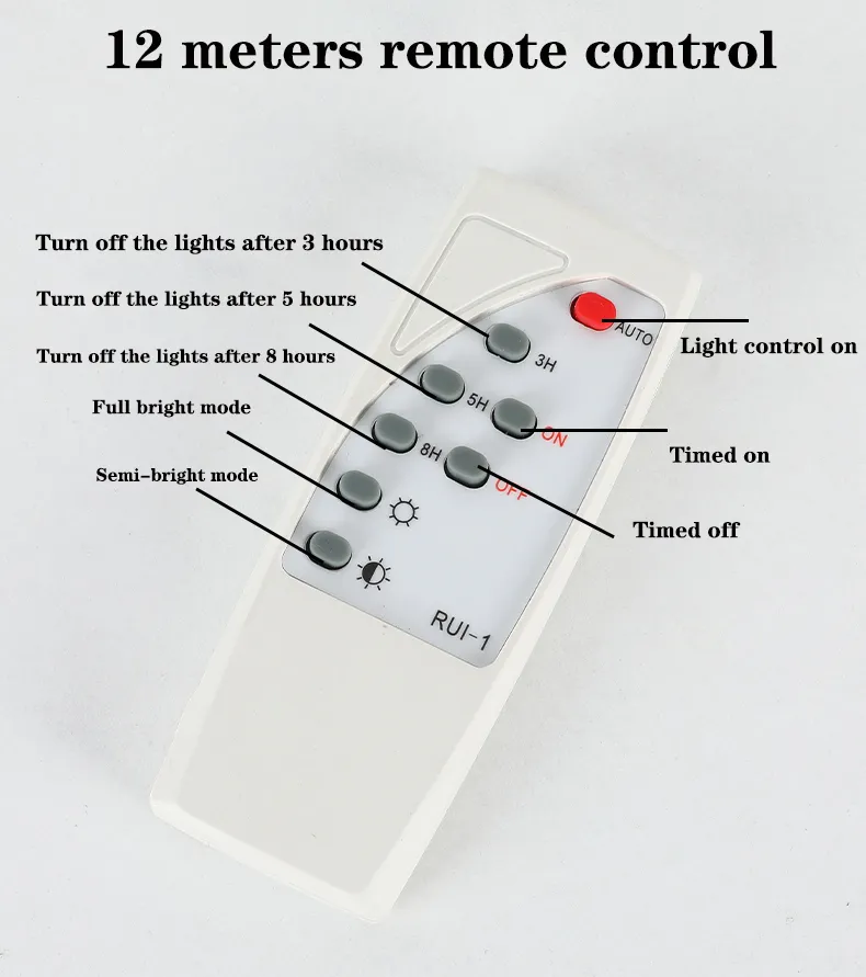 Solar Flood Light Certification
