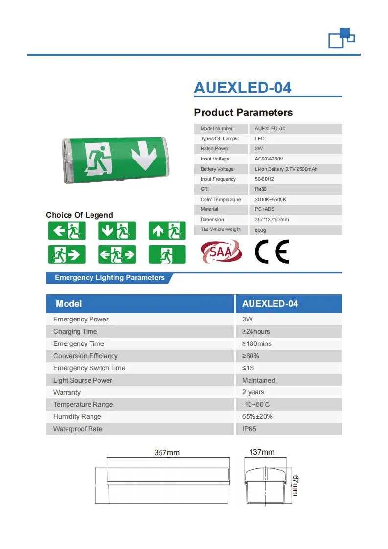 Certification LED Emergency Light