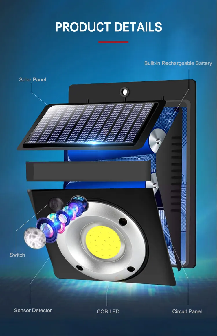 Solar Sensor Light Detail 5