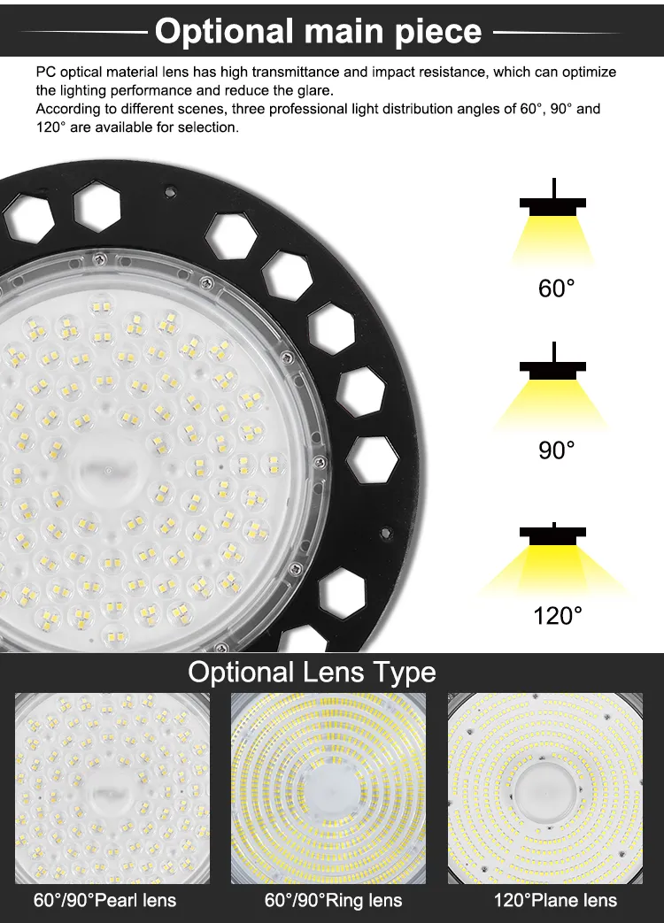 IP65 LED High Bay Shop Lighting