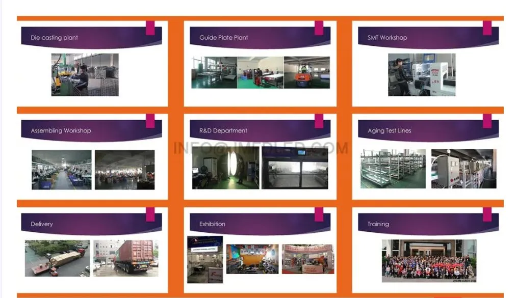 UFO LED High Bay Light Certificates