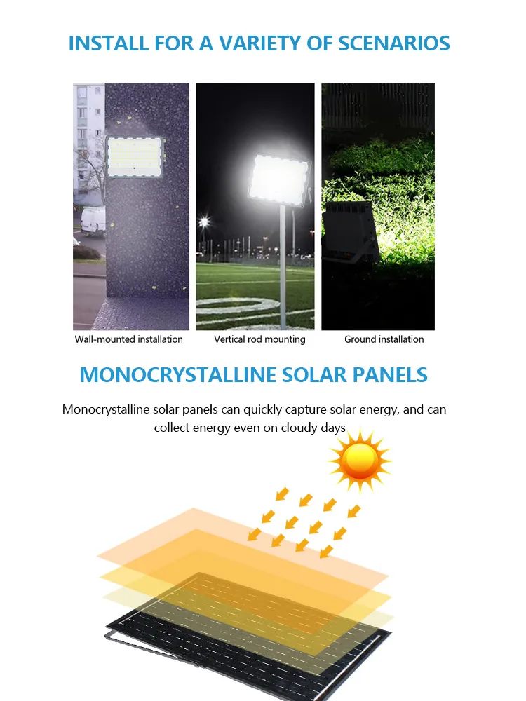 Solar Light Detail 4