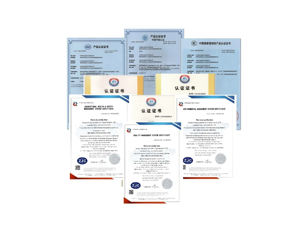 Certificates