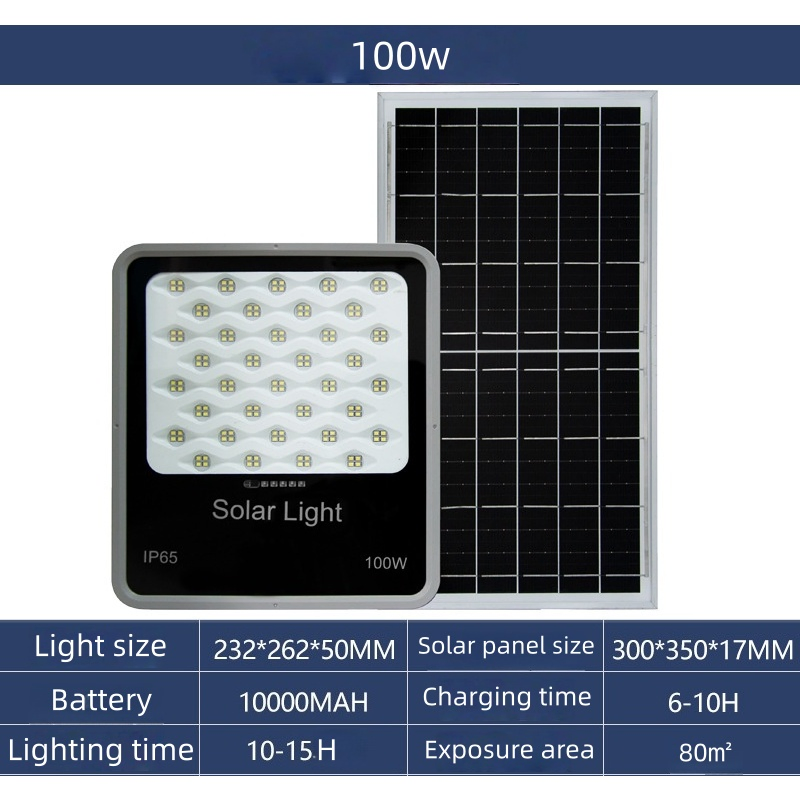Solar Integrated Floodlight, Fast Charging Special Lamp for Outdoor Billboard Stadium Lighting