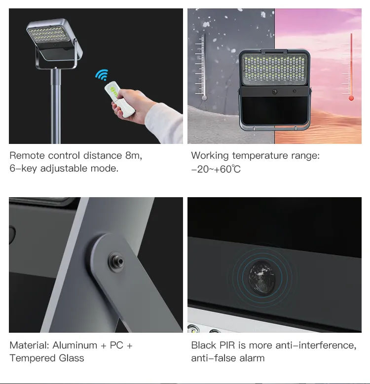 Solar Billboard Light Feature 4