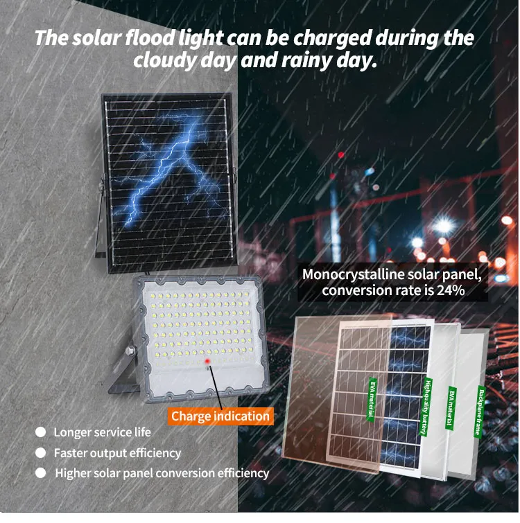 Solar Light Detail 5