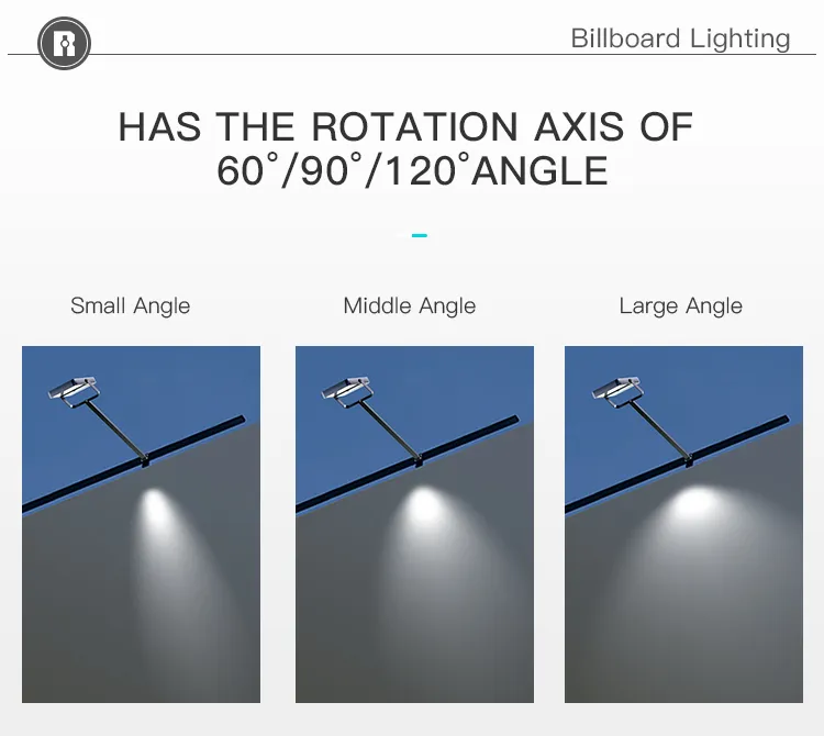 Solar Billboard Light Feature 2