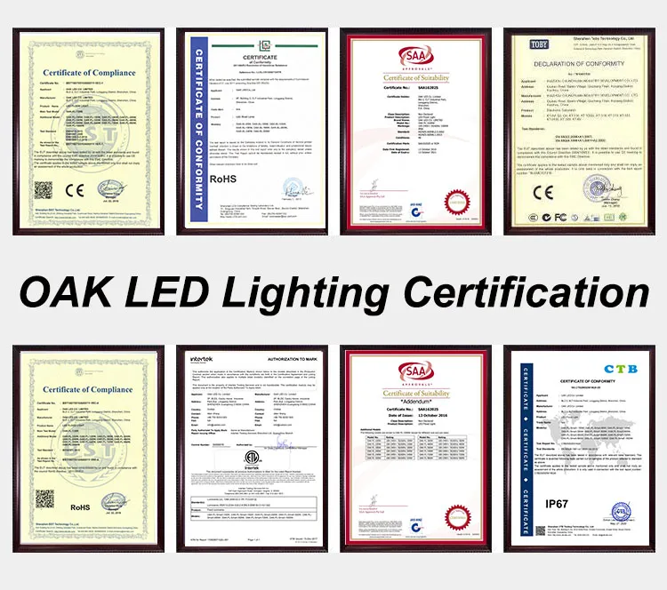 Product Certifications