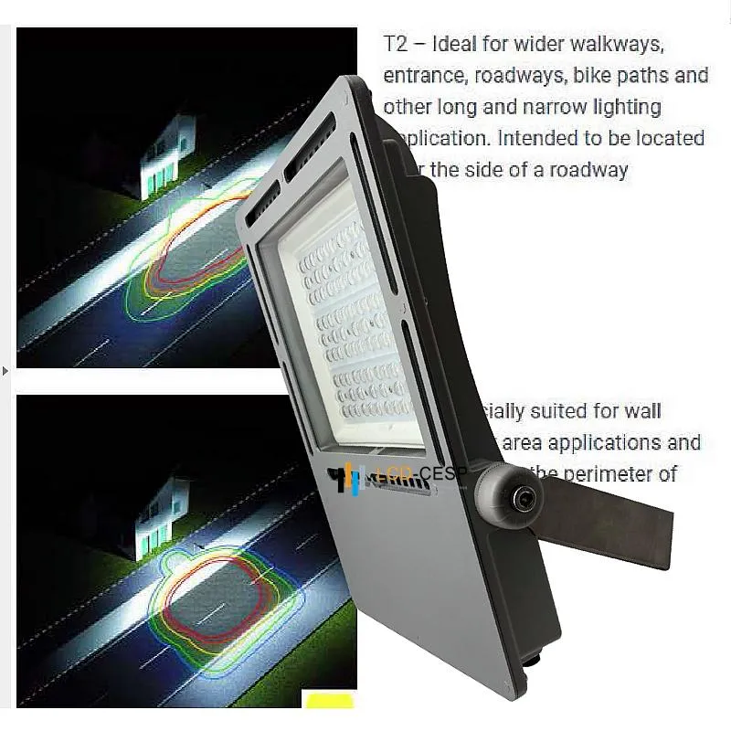 Industrial Floodlight Application