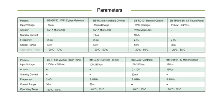 LED UFO High Bay Light