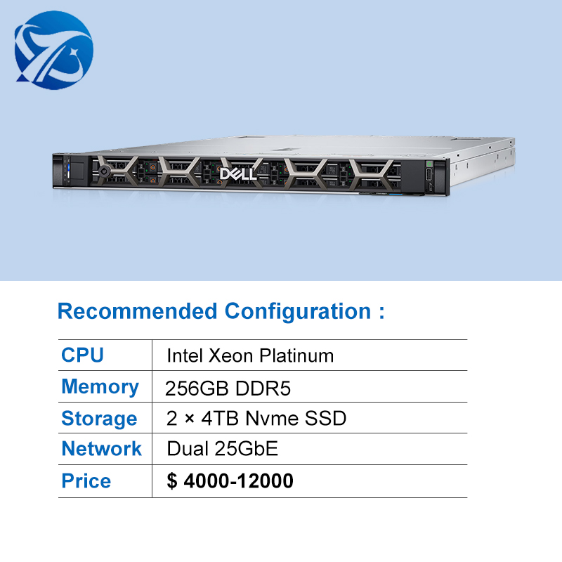 Hot Sale DEll R660 1U 2U Computer Server PowerEdge R660 Network Server Rack Server R660