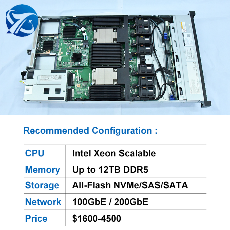 FusionServer 1288H V7 Servers Computer Nas Storage Pc Gpu And Buy Workstations Web Devices Ssd Networks Rack Xeon Server