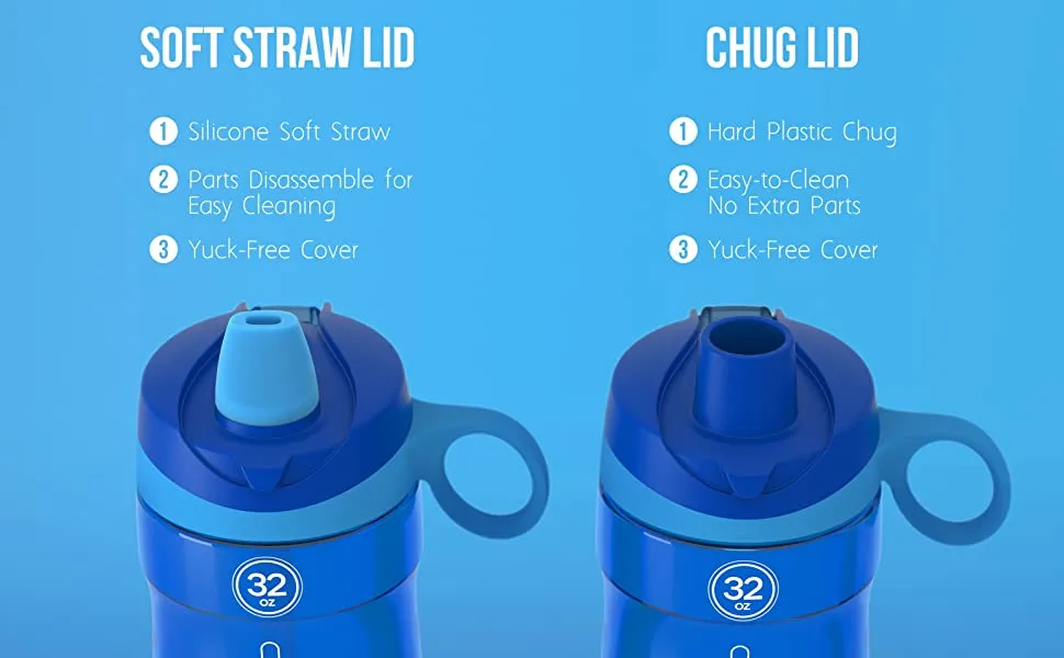 Sport Water Bottle with Scale