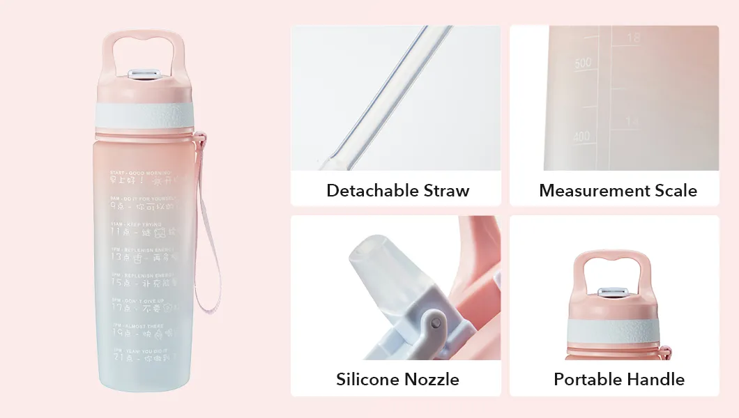 Water Bottle Detail 3